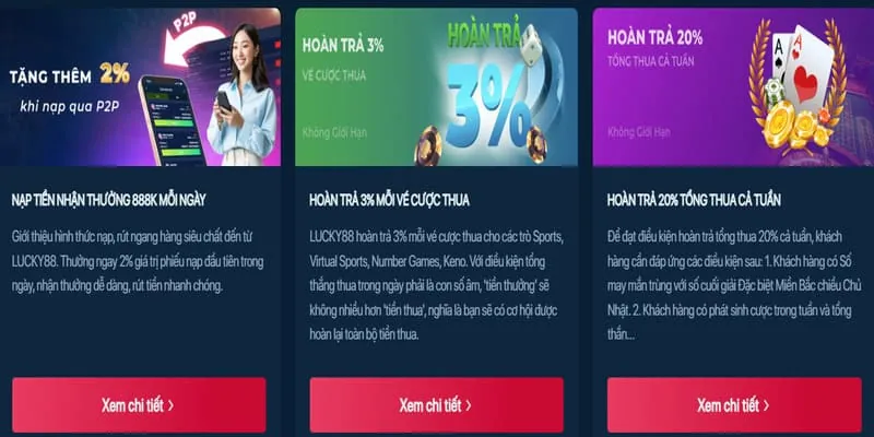 Ưu đãi chào mừng thành viên mới vv88